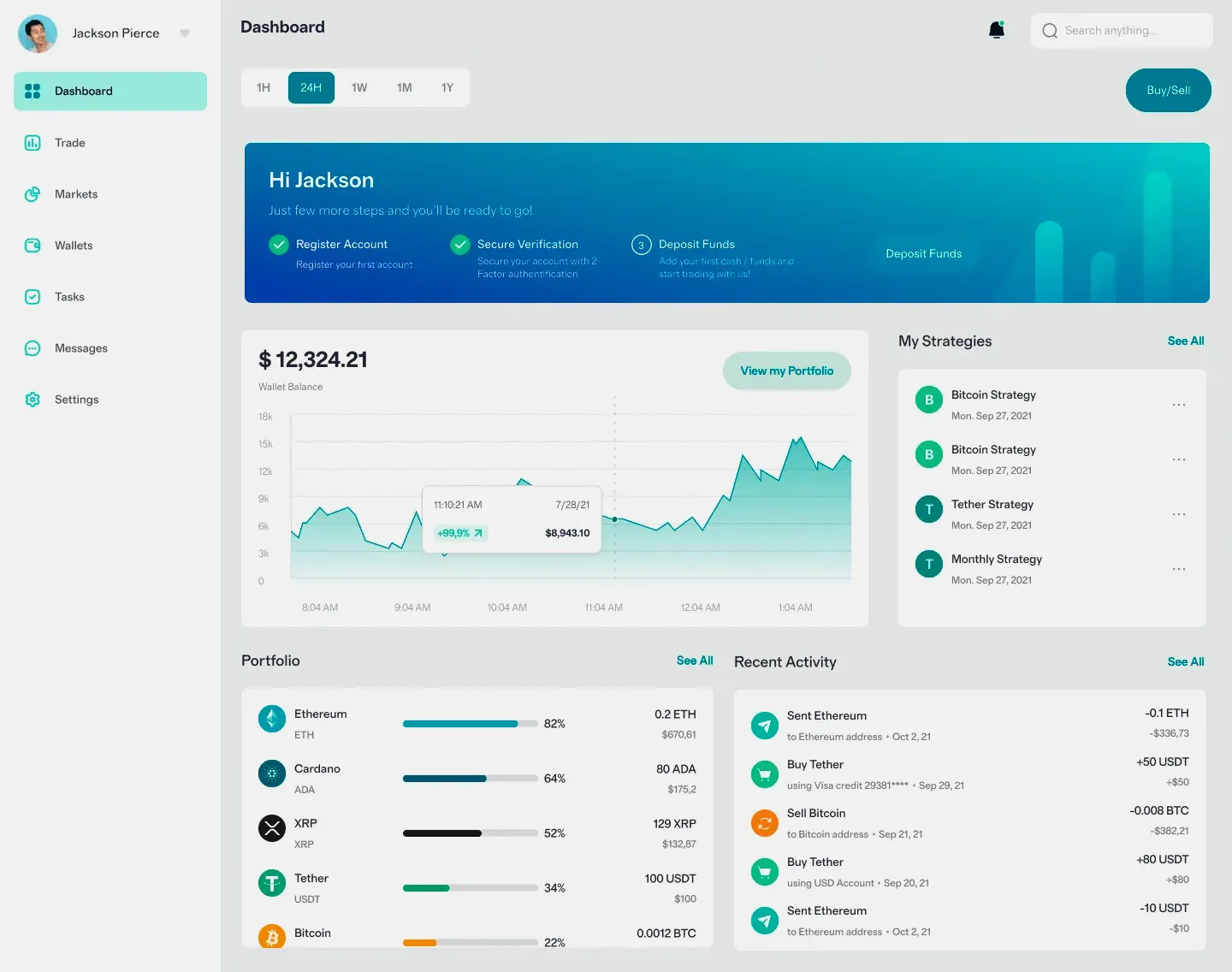 EthAmg 2.6 inversión en España